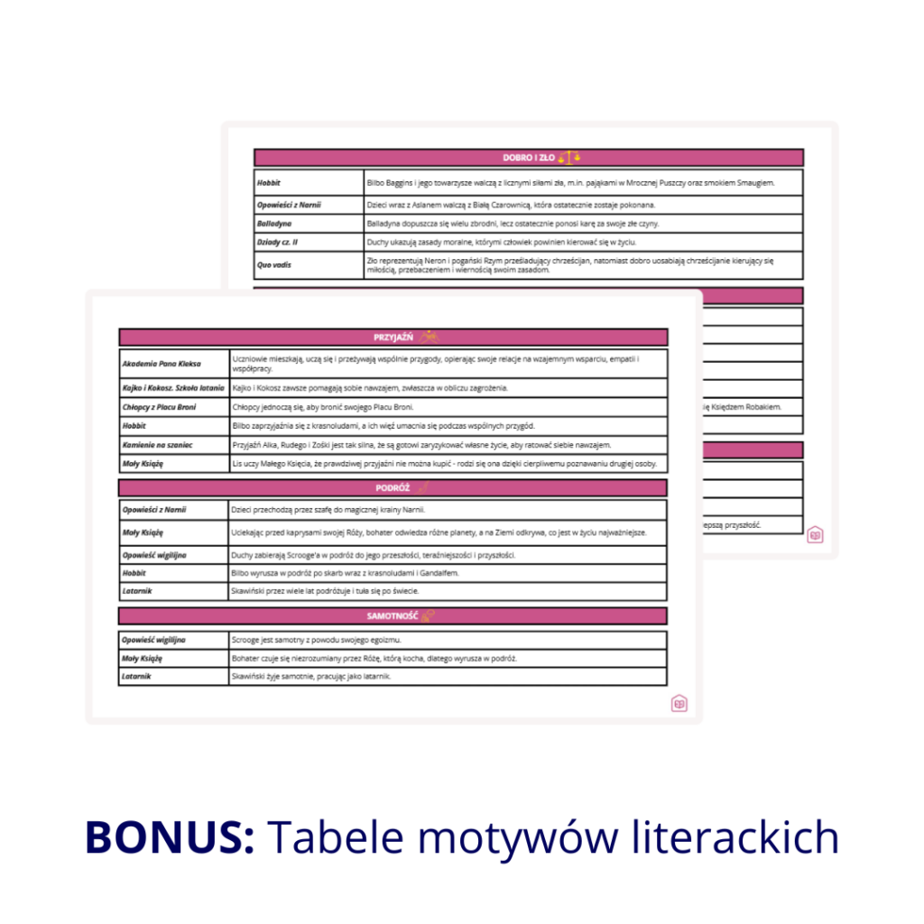 najlepszy kurs ósmoklasisty z polskiego 2027 kursy konkret e8 polski korepetycje do egzaminu (17)